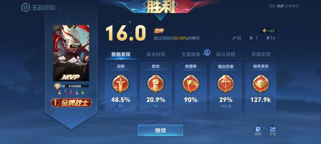 传说之巅 2