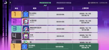 S21矩阵通关时间