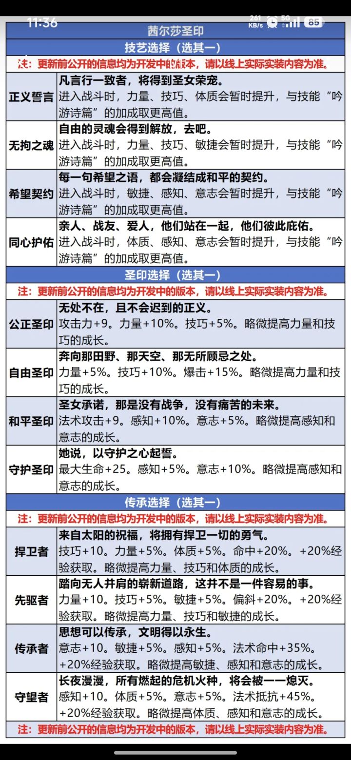 茜圣相关截图