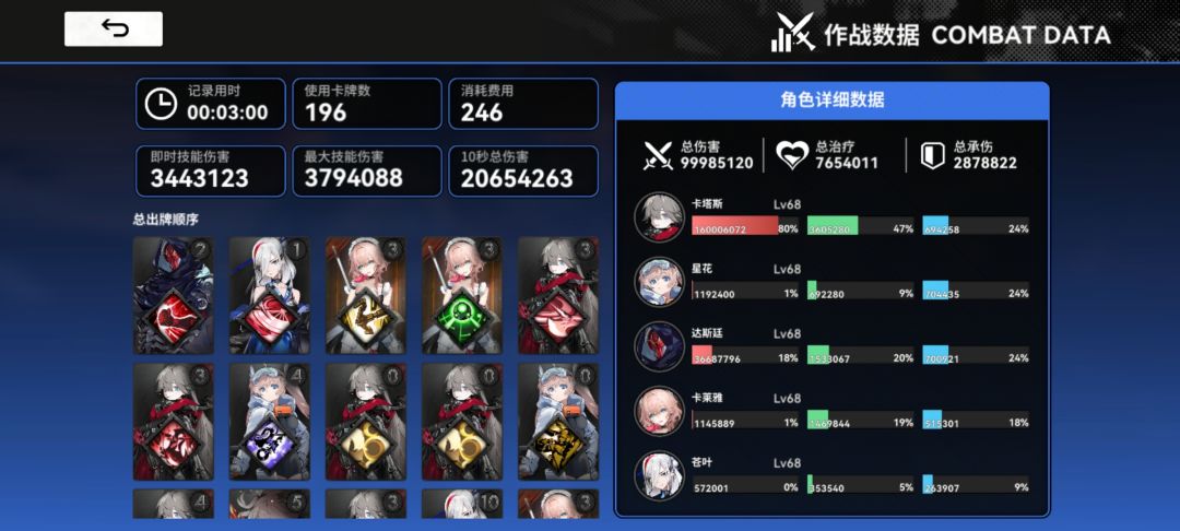 自研苍火剑,3分钟火核心纪念下。 2