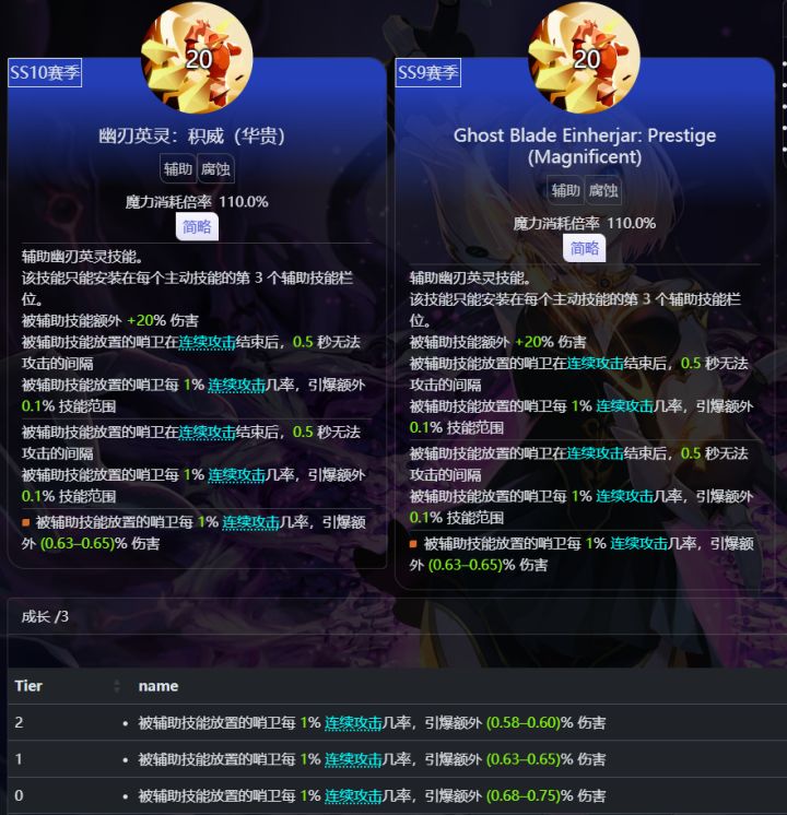 幽刃的专属辅助截图