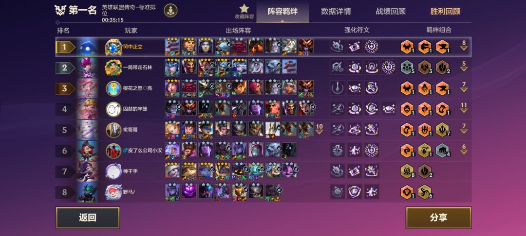 这俩个海克斯配合好强 1