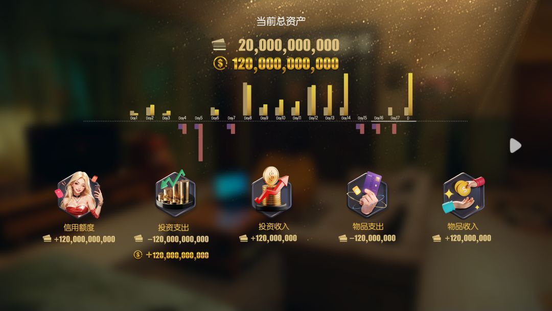 【亿万资产即将到账】快来选择你的资产助理 3