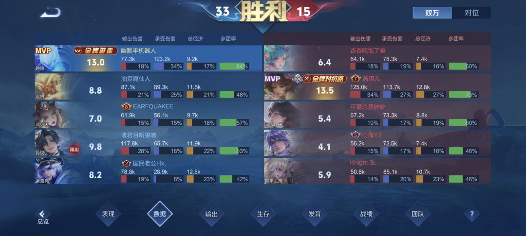 嫦娥下水道，钟馗超标怪 2