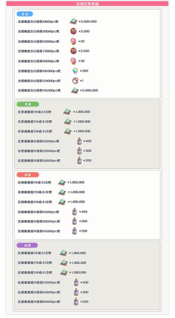 「斗技场」开展预告