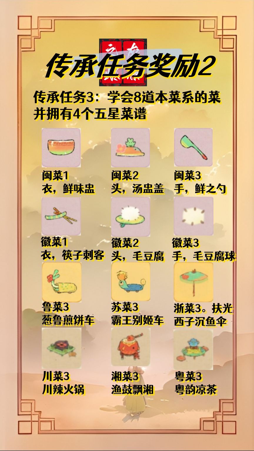 桃源乡吉祥楼菜系传承玩法和奖励。 3