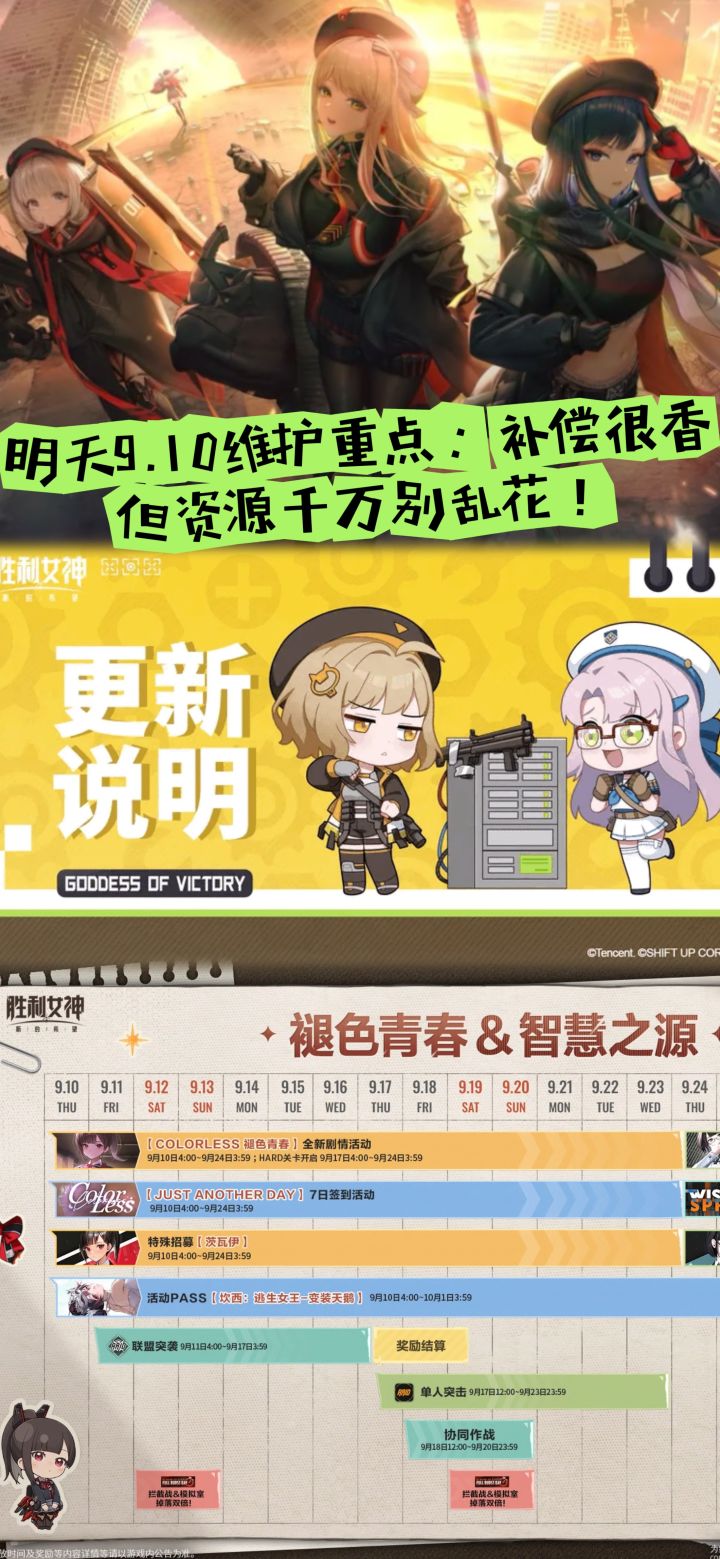 9.10维护重点:补偿很香,但资源千万别乱花截图