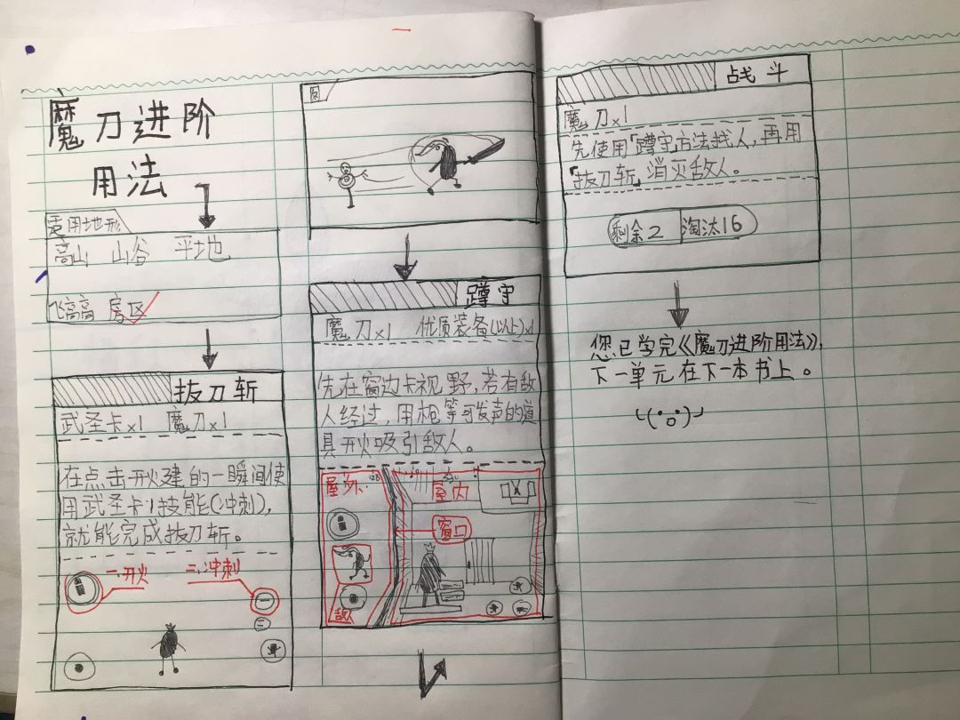 香肠派对魔刀指南 2