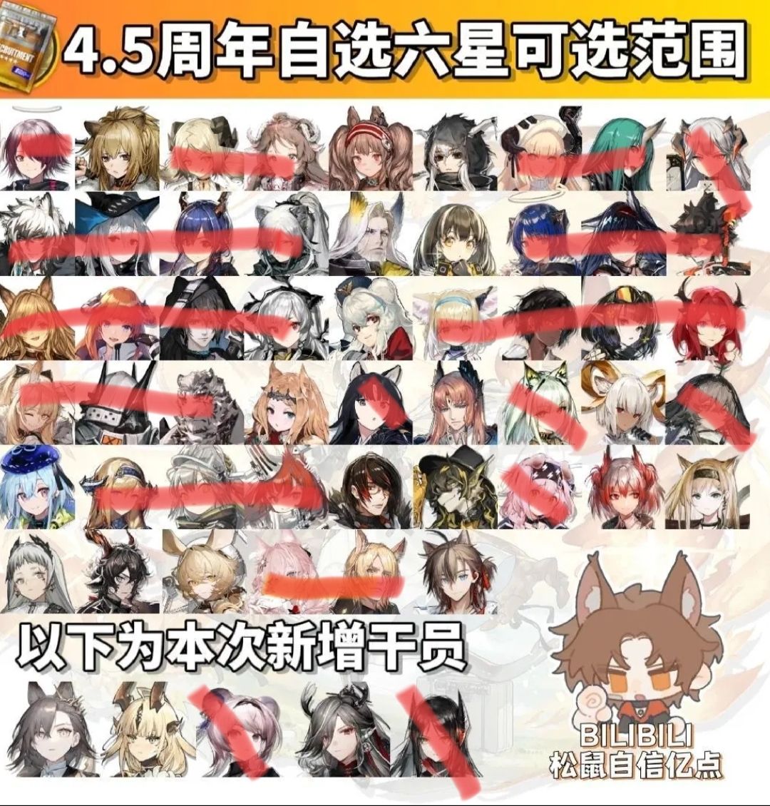 关于198周年自选截图