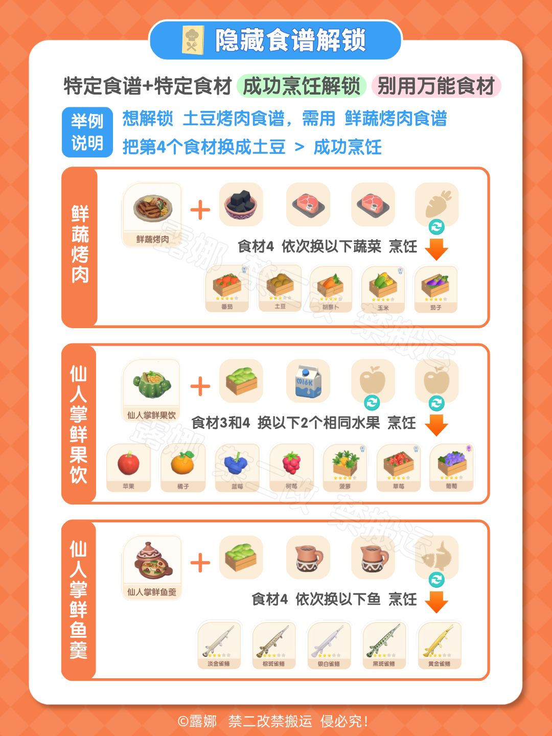 远古召唤全攻略 收集物 图鉴获取 食谱食材 鸟虫鱼位置 价格 7