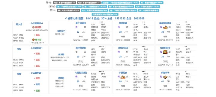 【 卷帘大将 + 白马王子 】低练省5截图