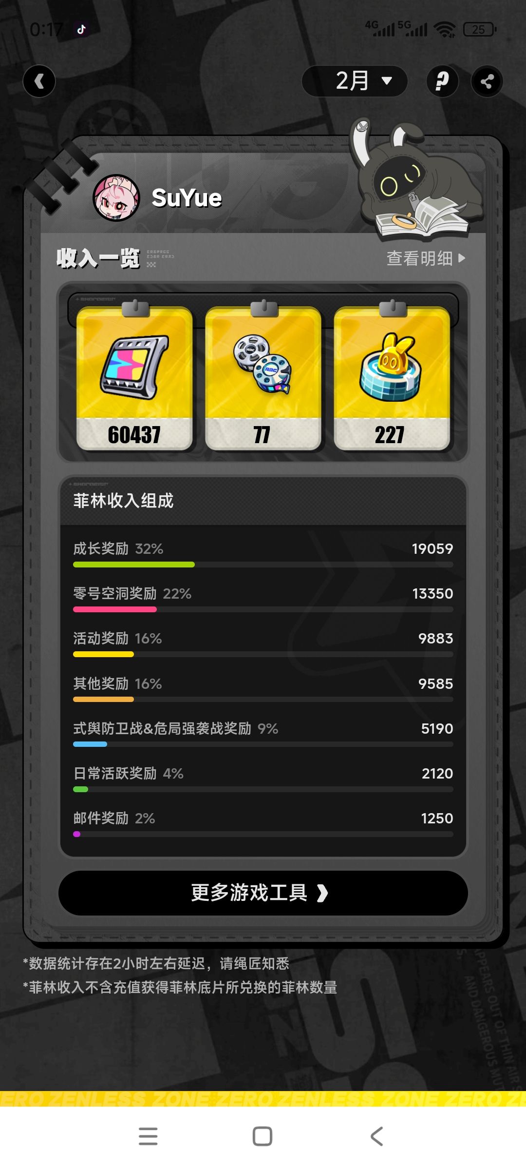 一个新号的资源大概是500抽 1