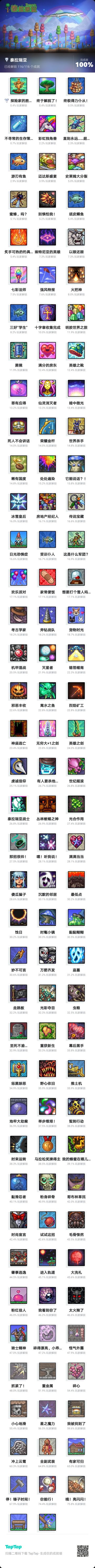 关于泰拉成就一些见解和解锁方法