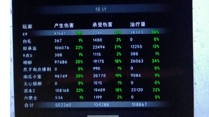 5窗口手机5开裂变截图