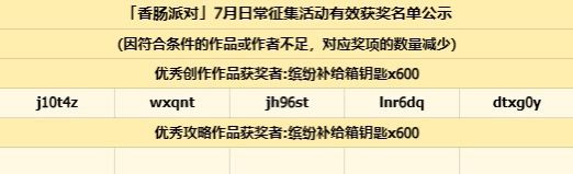 开奖啦～7月日常征集获奖名单截图
