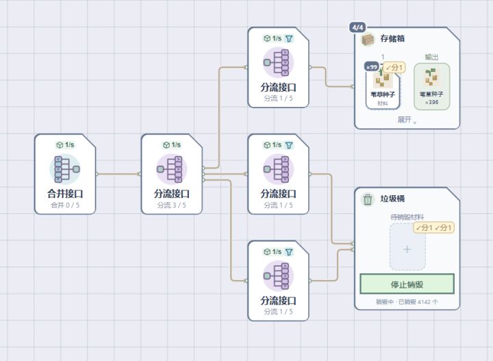 种子分流截图