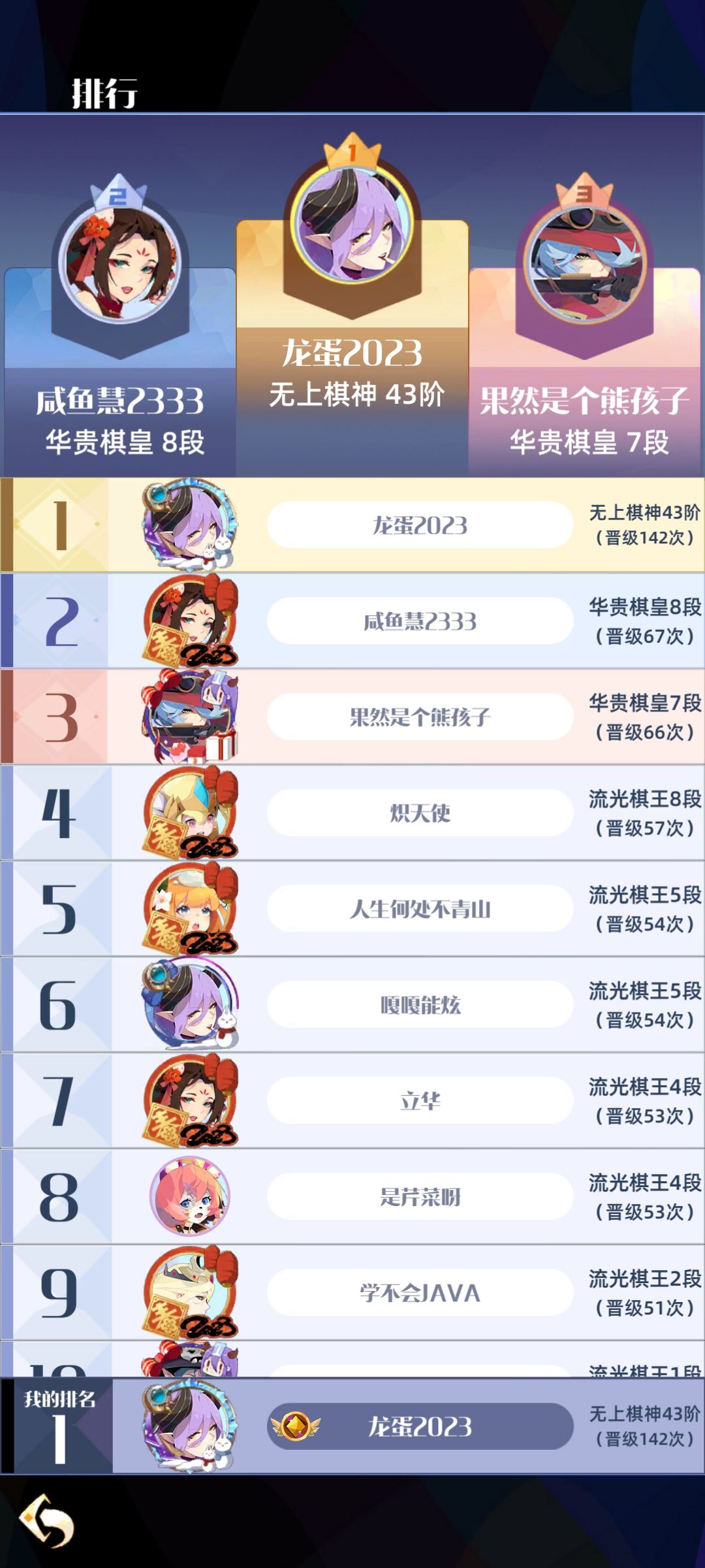 战棋运营攻略最后几天冲啊 2