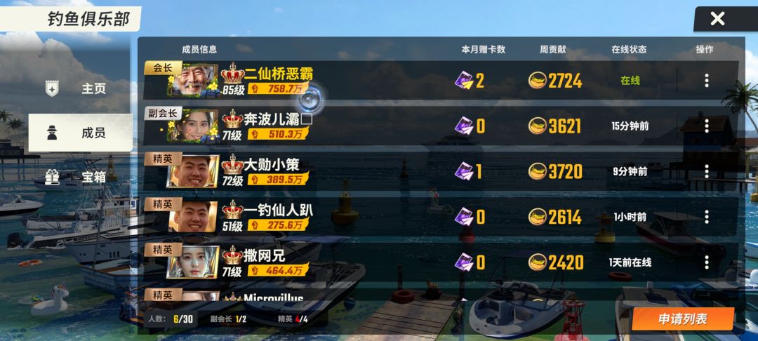 俱乐部要黄了 3