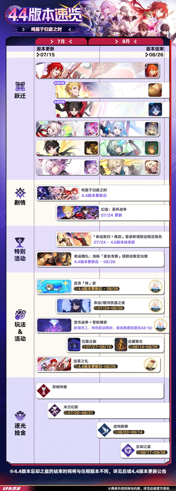 《崩坏:星穹铁道》4.4版本「鸣笛于归寂之时」内容速览发布截图