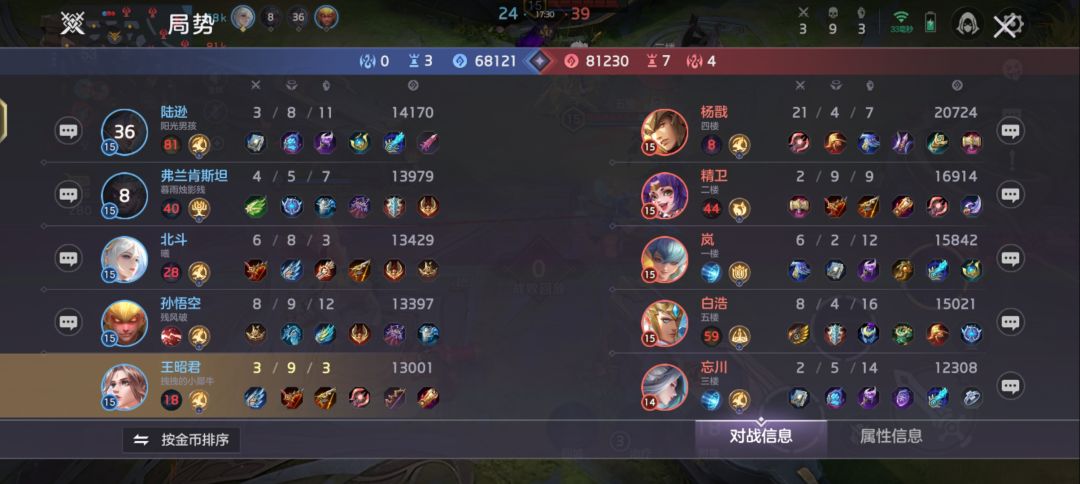 这游戏素质真低 1