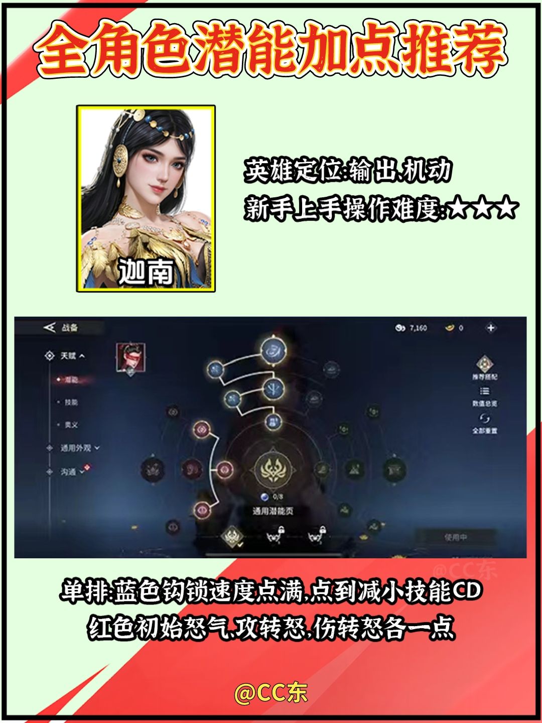 全角色潜能加点推荐第一篇 7