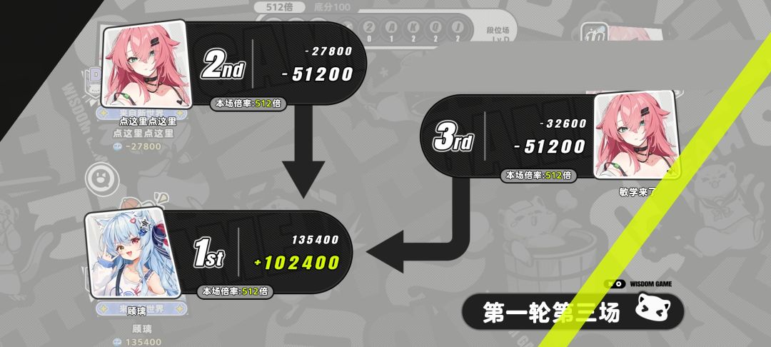 爽了 1