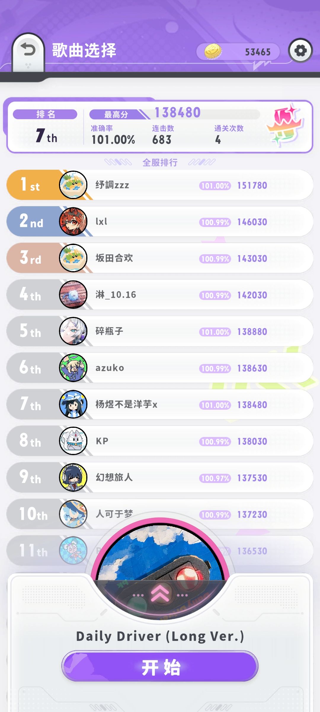 我性了 我收了 我上榜了( 3