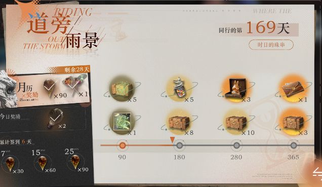 哨歌版本入的坑,隔一个版本退游一次 1