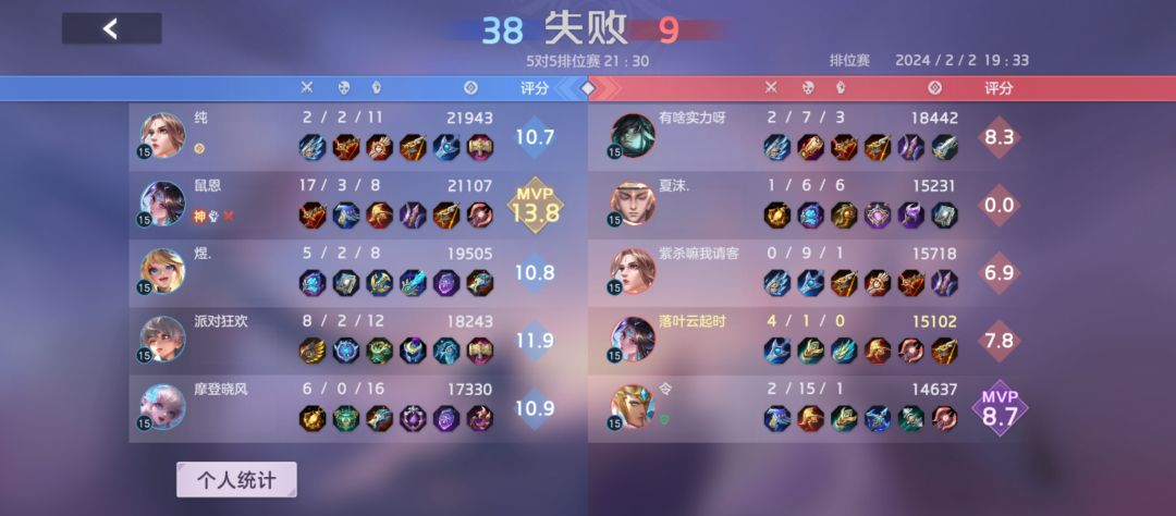 这不永久禁赛光扣信誉分有什么用 1