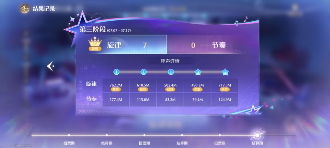 冰淇淋车发了吗? 2