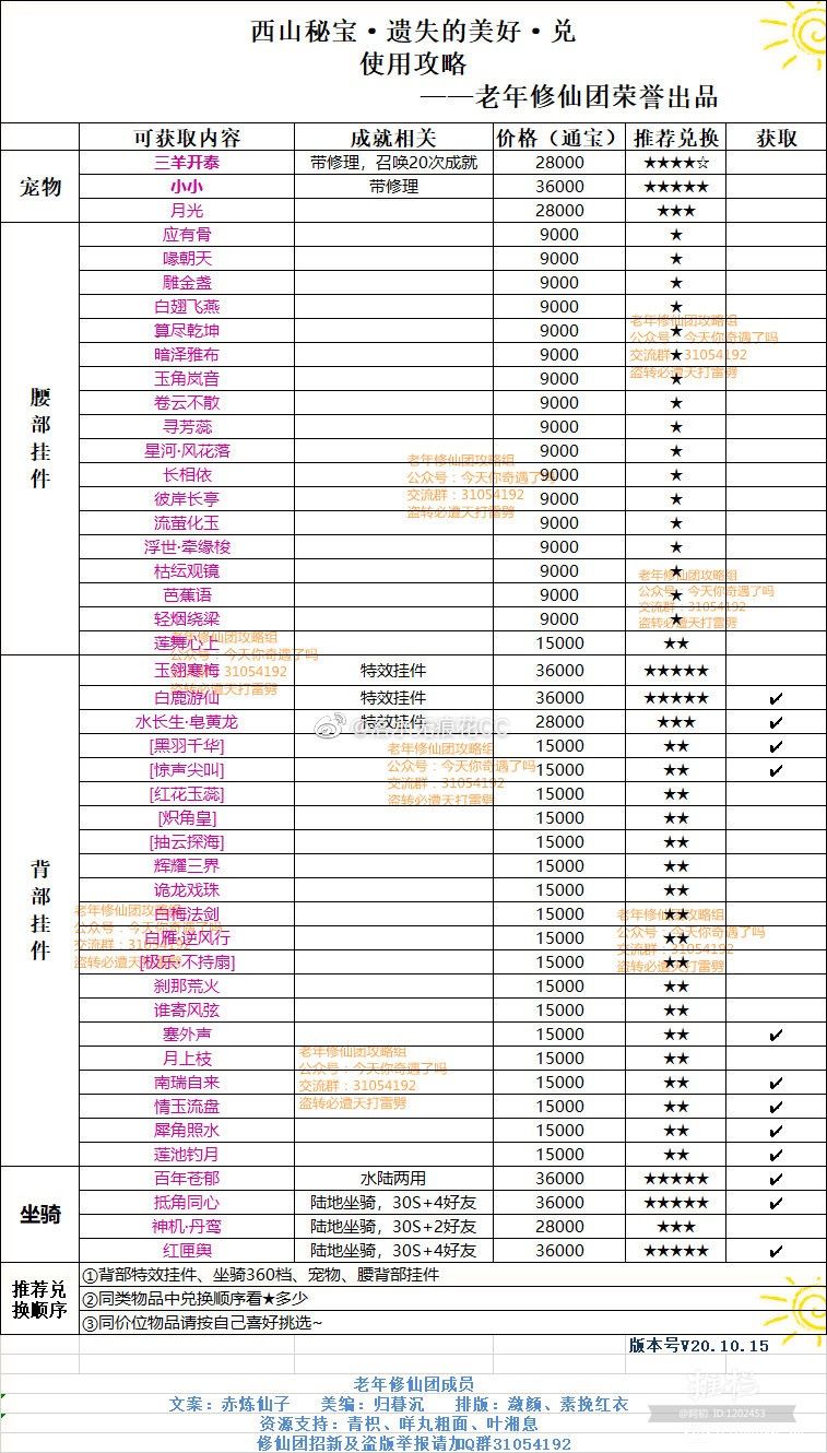 都是别人的 2