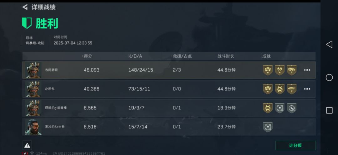 天才少年,不过如此 1