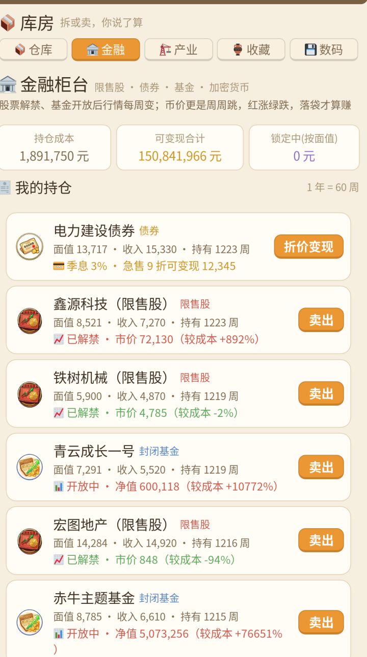 资产一千万亿，宣告毕业截图