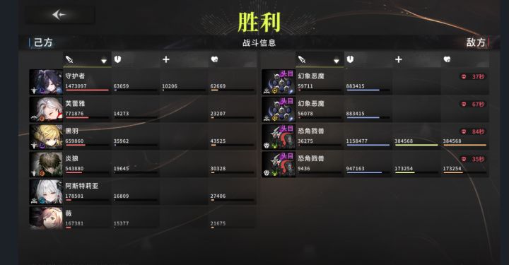 零氪活动10勉强过了截图