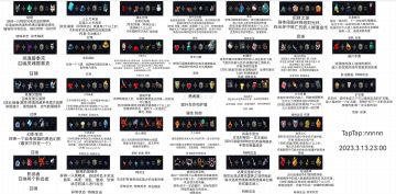 萌新合成图鉴（23年新版）