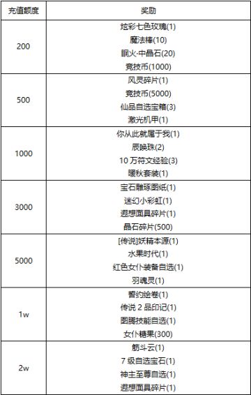 【线下活动】玩转小寒，乐享冬趣