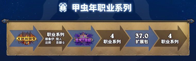 “艾泽拉斯头号通缉”职业系列8月26日上线 3
