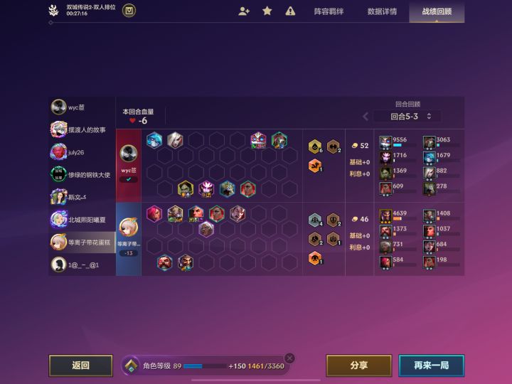 卡bug了吗,俩星狼人这个装备。打不过截图