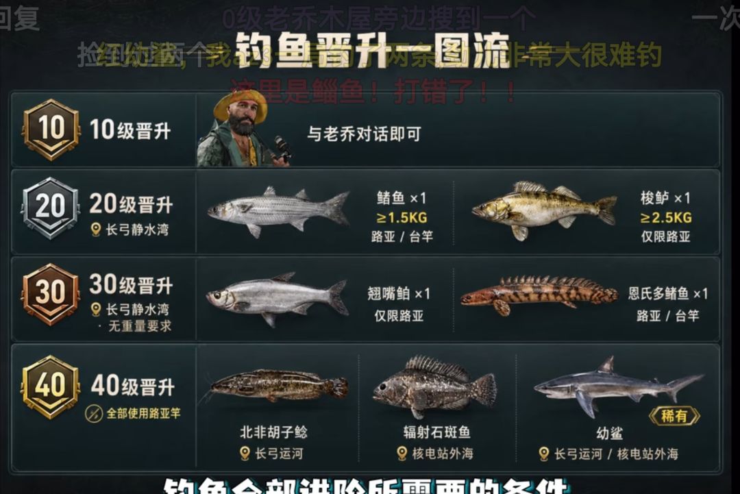 关于钓鱼奖励建议 2