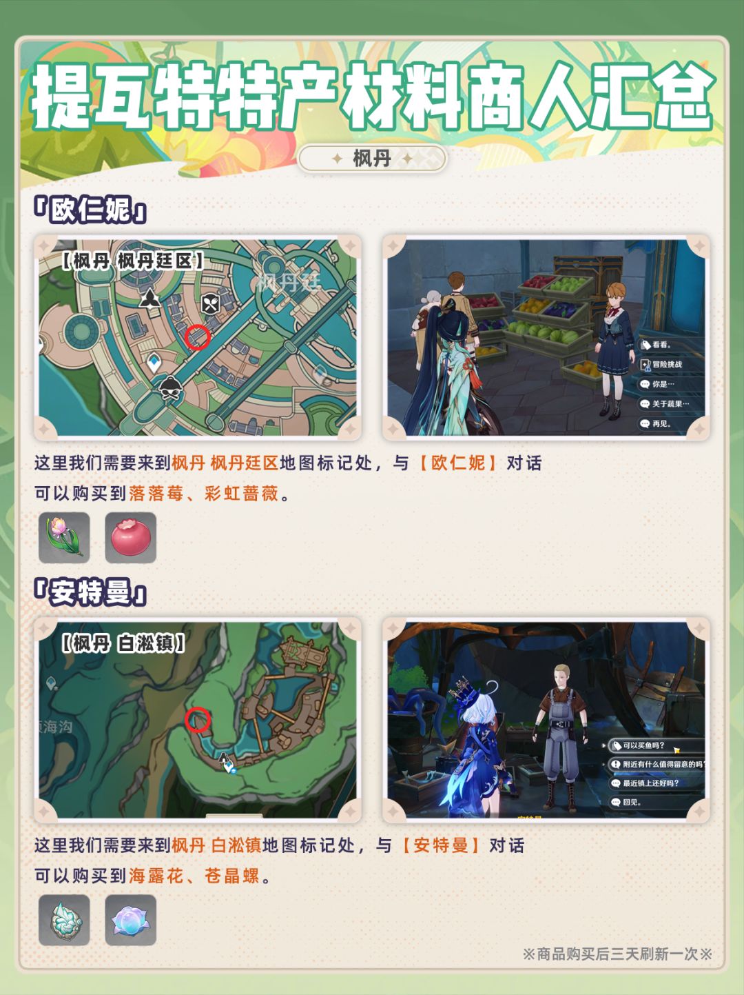 【V5.8】原神全图隐藏材料商人❗最新版 3