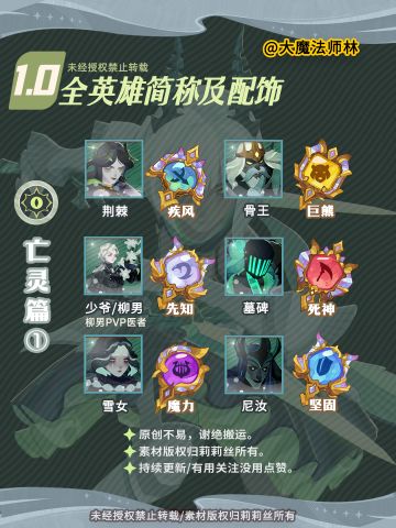 剑与远征启程：全英雄配饰攻略（亡灵篇）