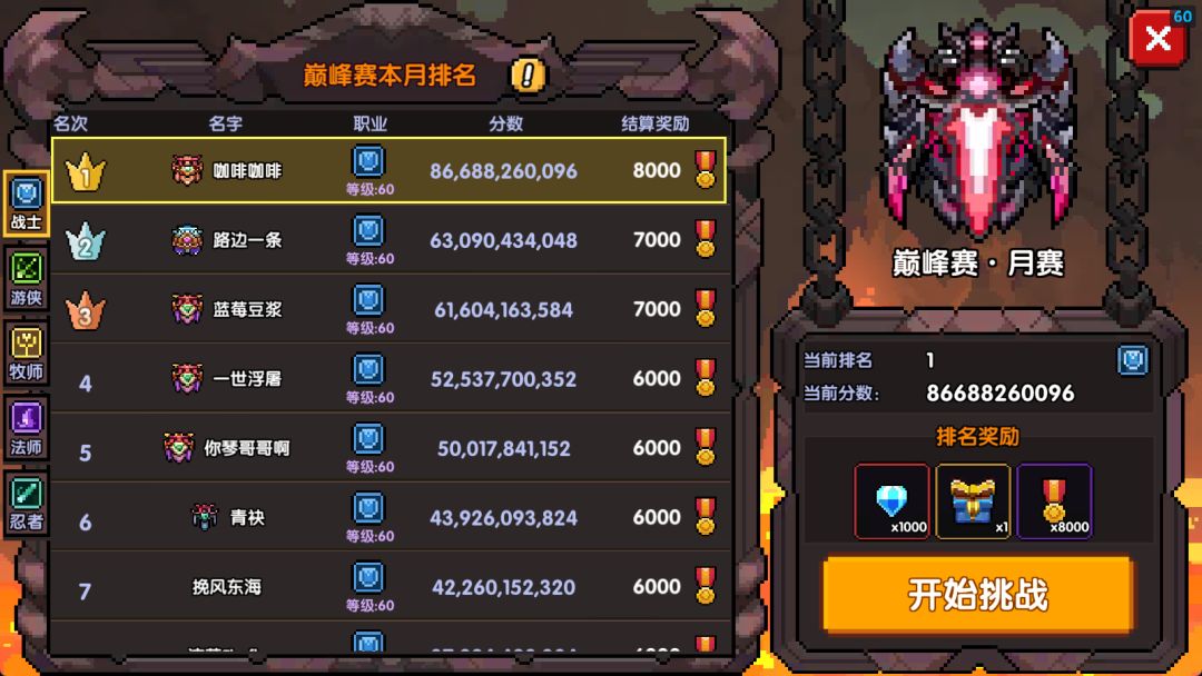 所以? 1