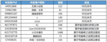 【已开奖】《赛尔号巅峰之战》全平台预约1000w达成！
