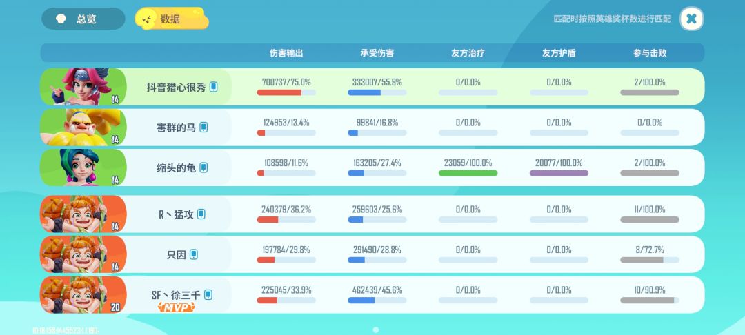 三个月了没单排;玩你目 2