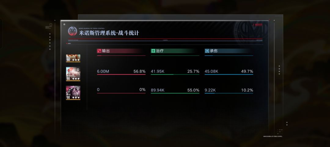 背水墨菲可可测试结果 1
