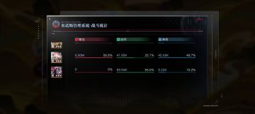 背水墨菲可可测试结果