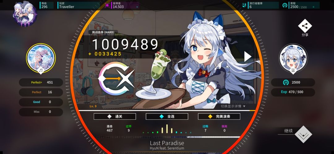 AP/FC+1 1
