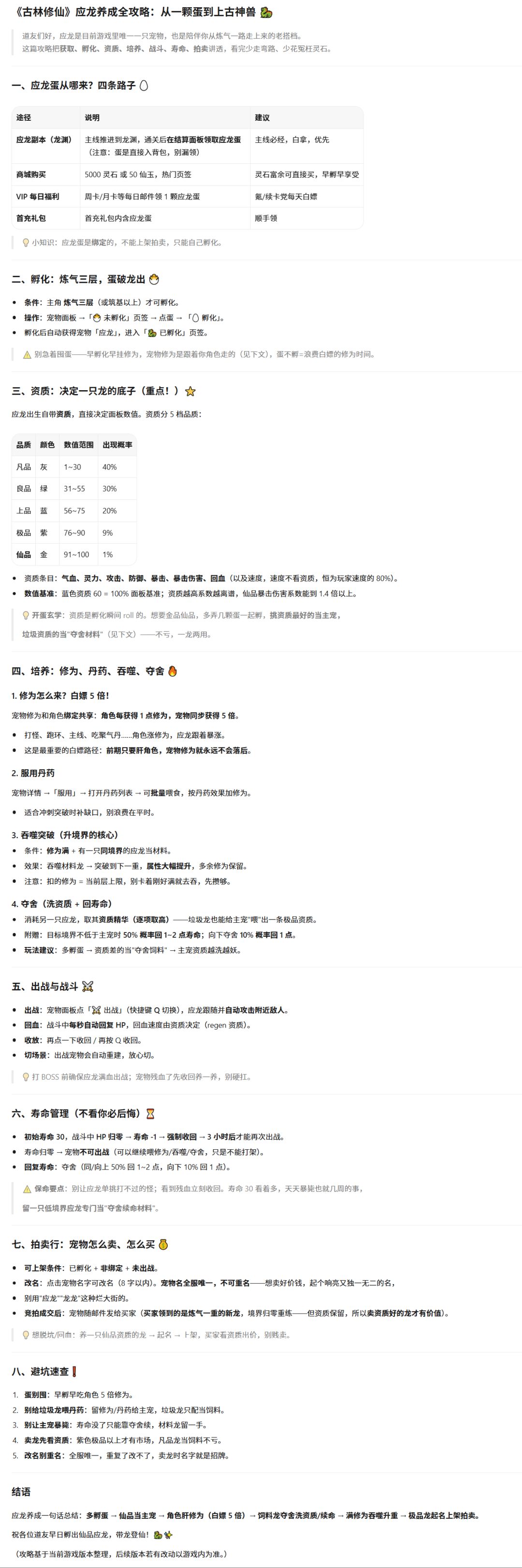 《古林修仙》应龙养成全攻略 1