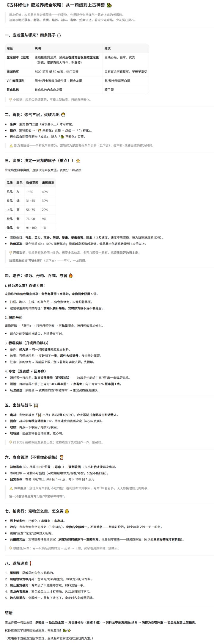 《古林修仙》应龙养成全攻略截图