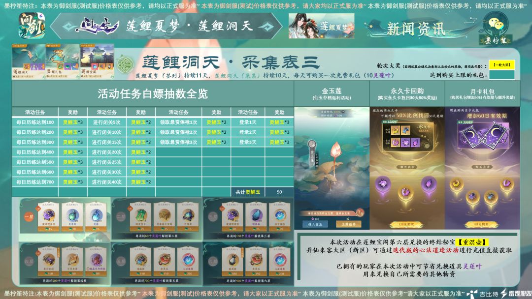 《问剑长生・莲鲤夏梦・莲鲤洞天》 3